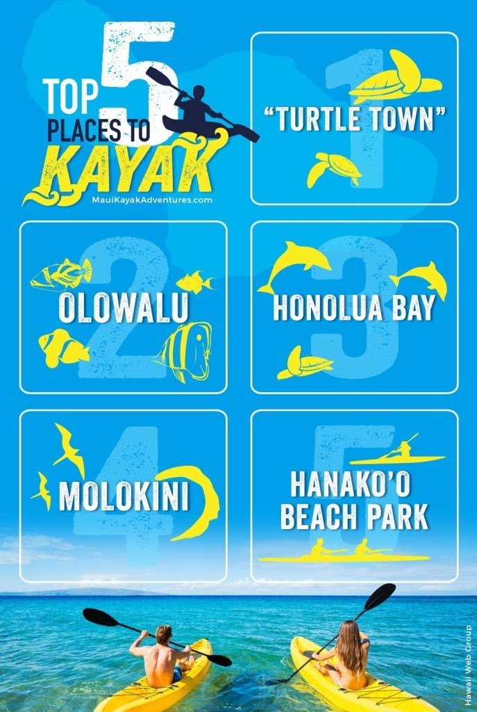 Kayaking in Maui Best Places to Kayak Maui Kayak Adventures